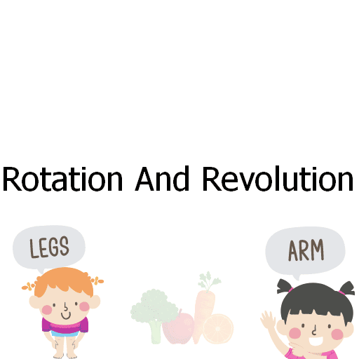 Rotation And Revolution